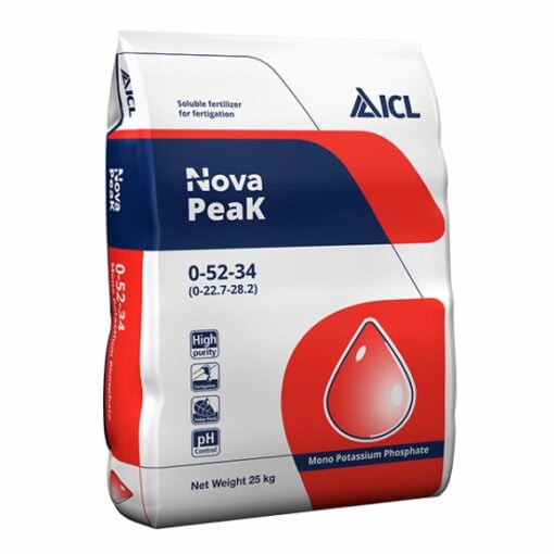 NOVA PEAK